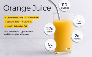 Is orange juice healthy? What are the medical advantages of orange juice